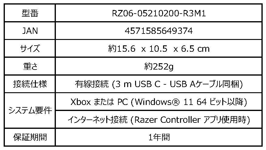 スペック表