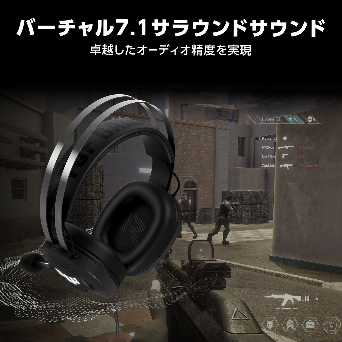 バーチャル7.1