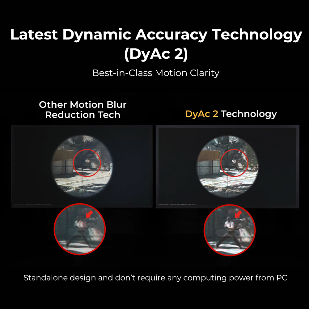 DyAc™2