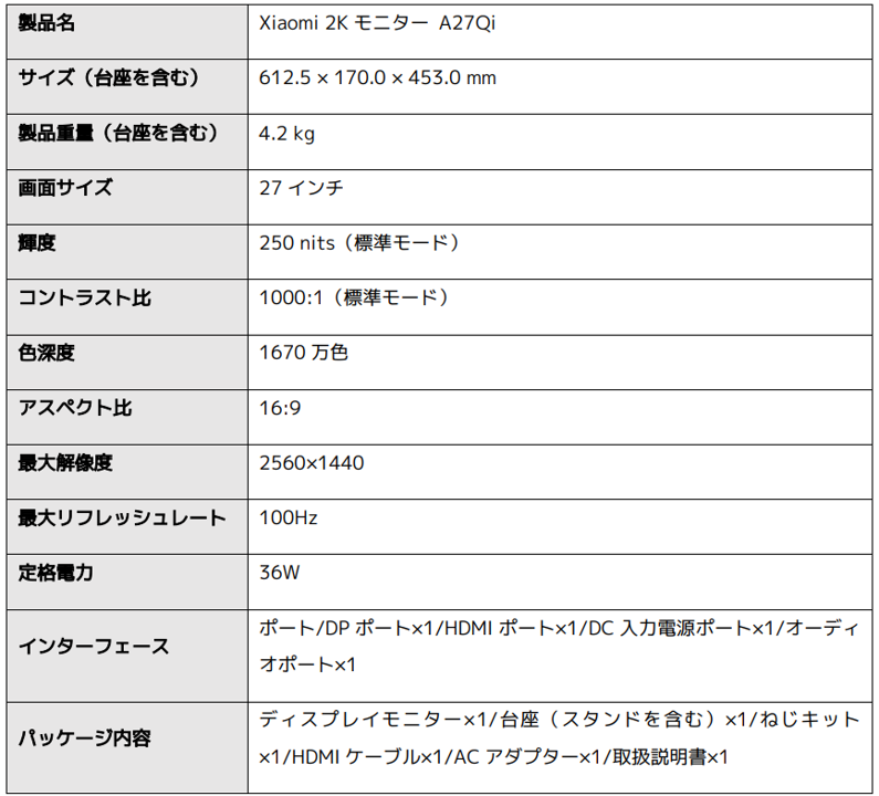 スペック表