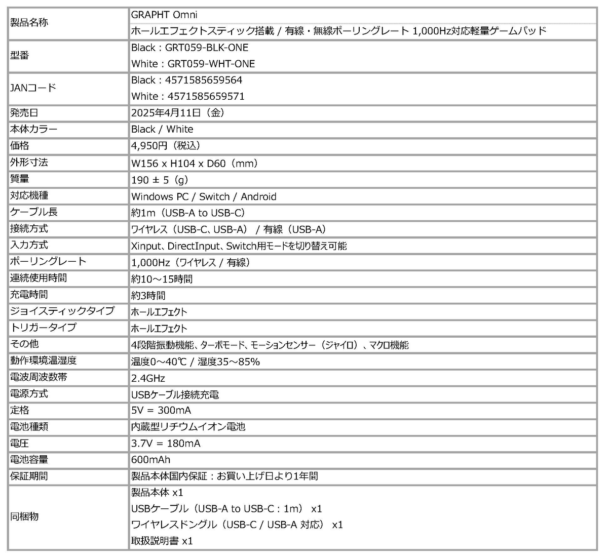 スペック表