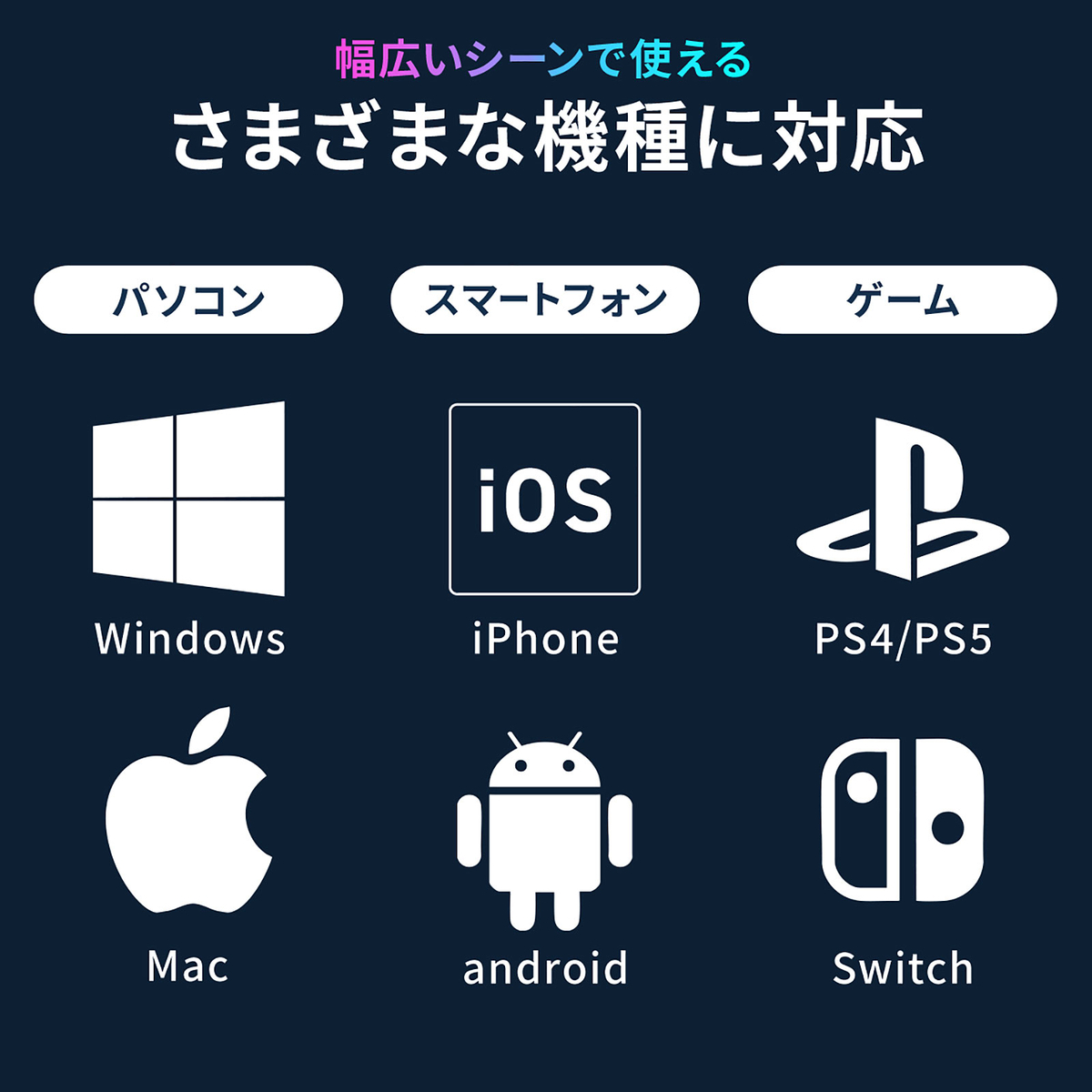 互換性