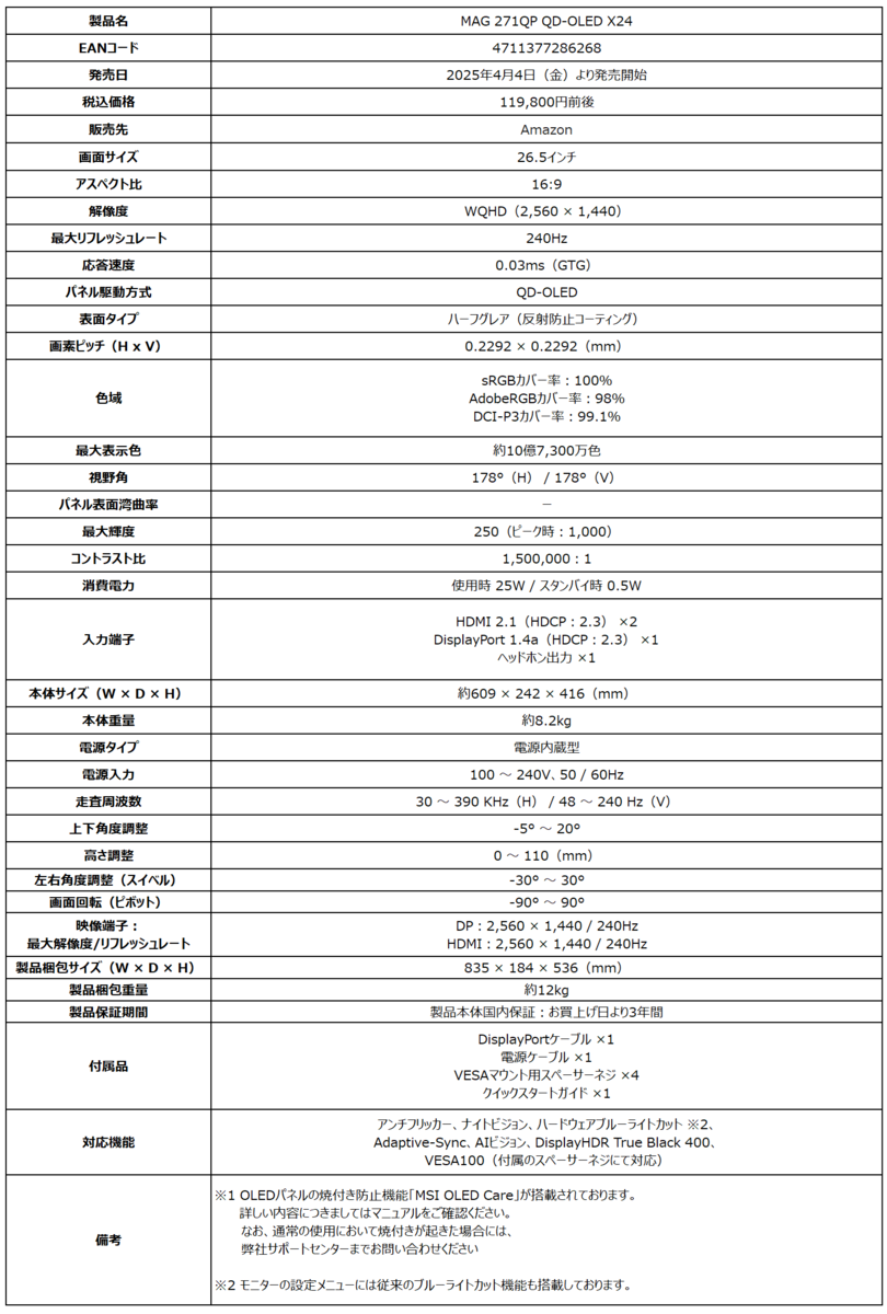 スペック表