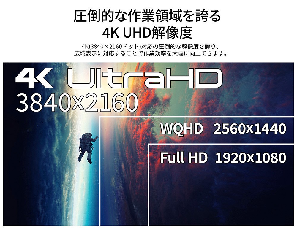 4K解像度