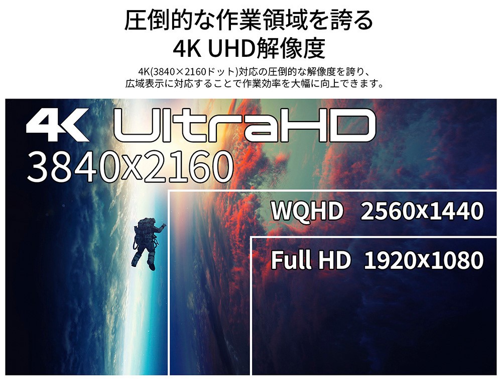 4K高精細