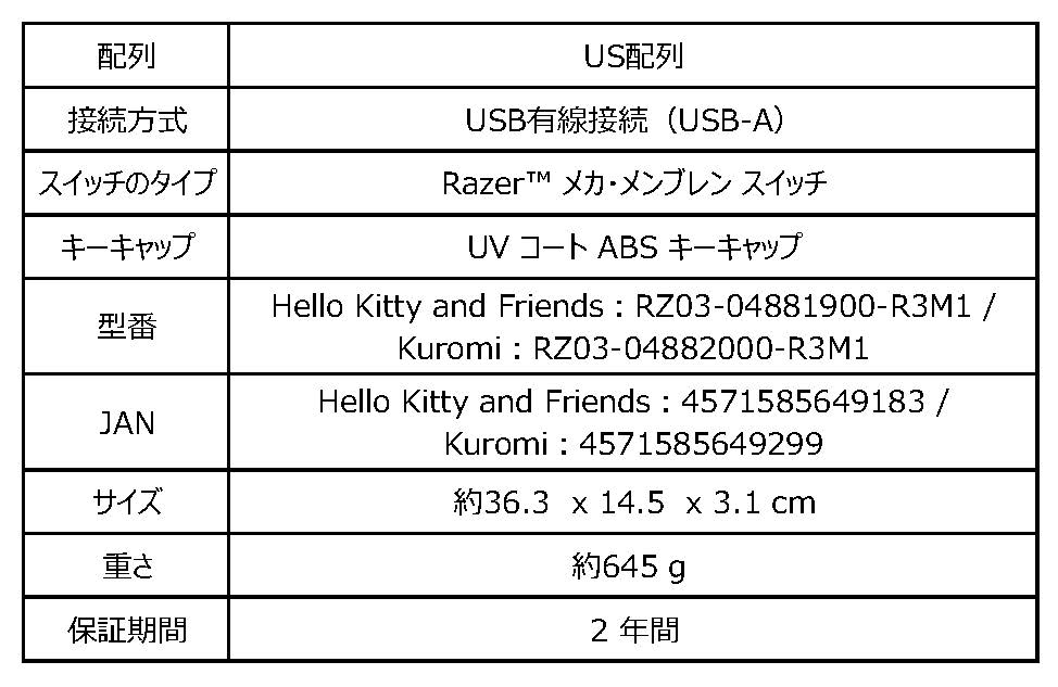 スペック表