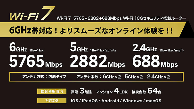 Wi-Fi 7
