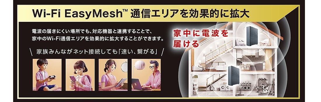 EasyMesh対応