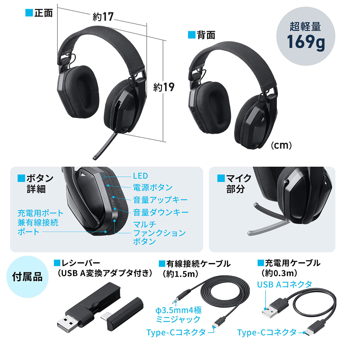 スペック