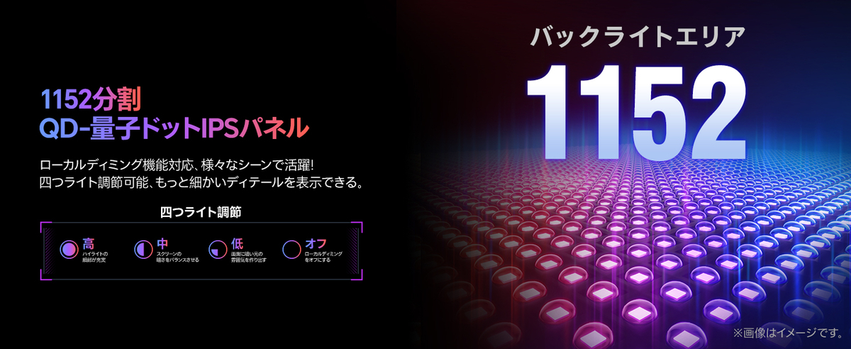 1152分割のローカルディミング