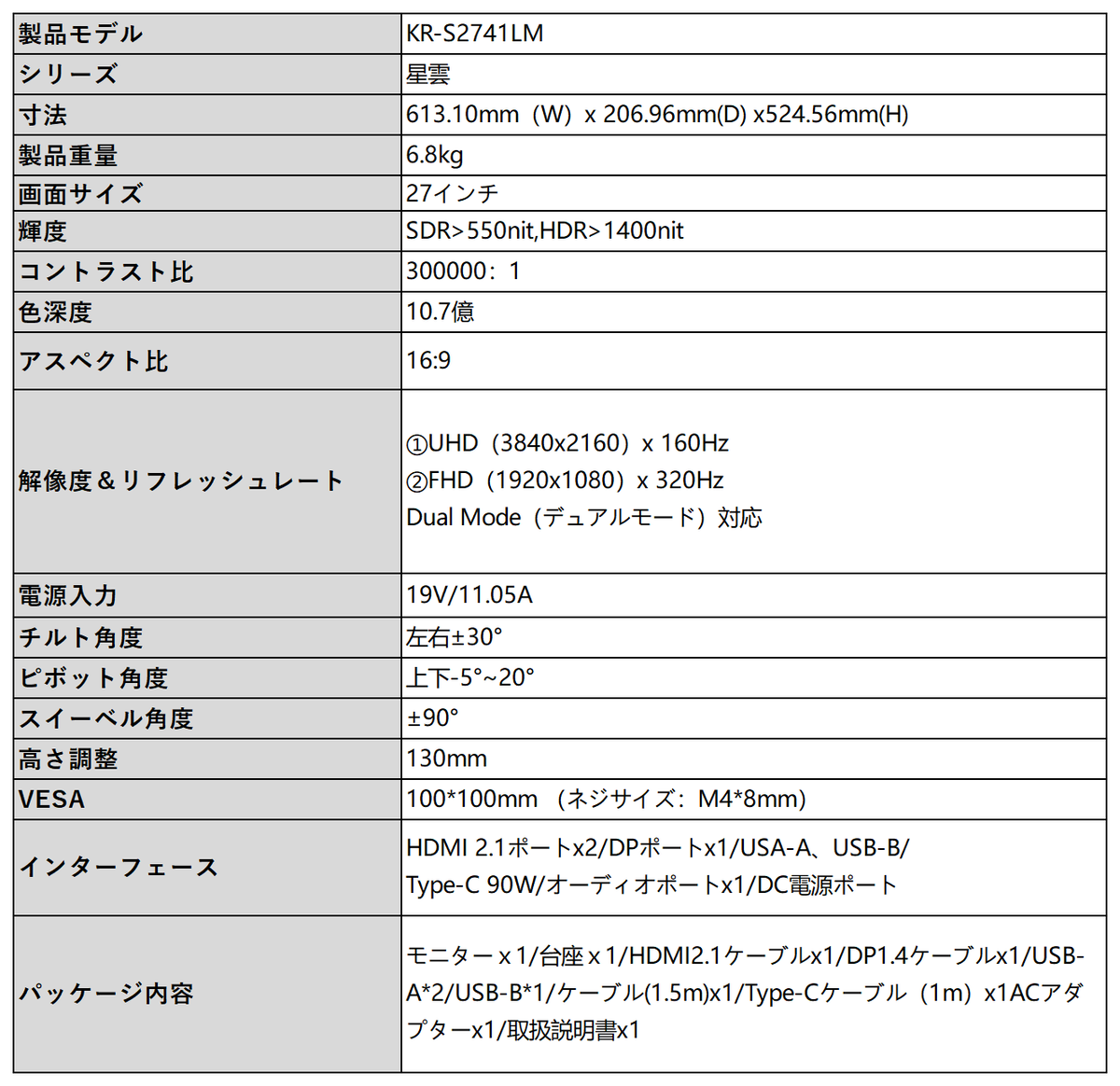 スペック表