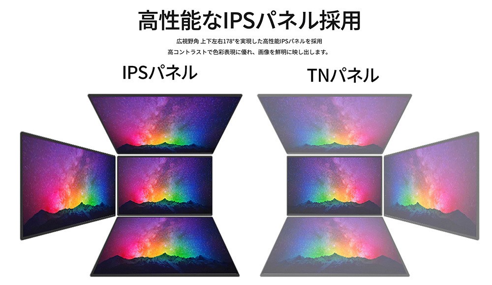 IPSパネル
