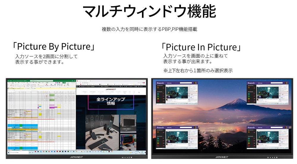 マルチウィンドウ表示