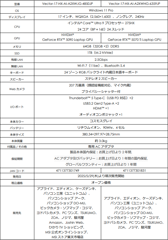 スペック表