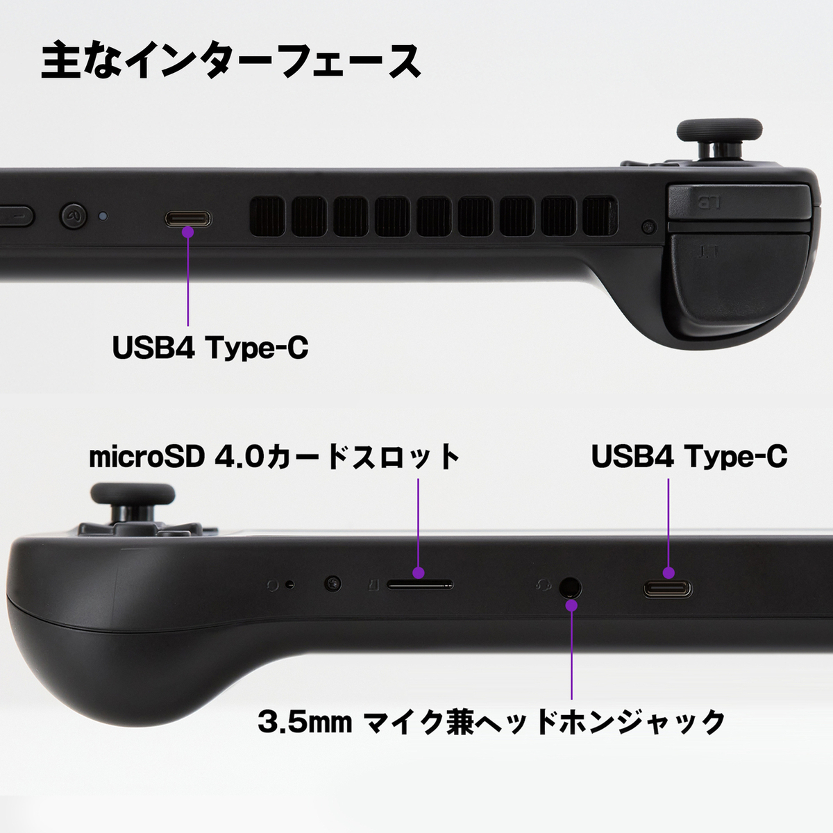 インターフェース