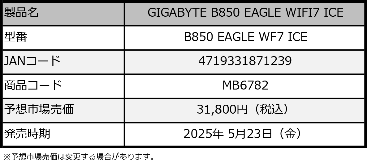 発売情報