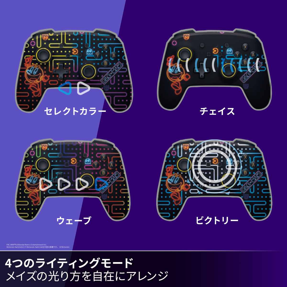 4つのモード