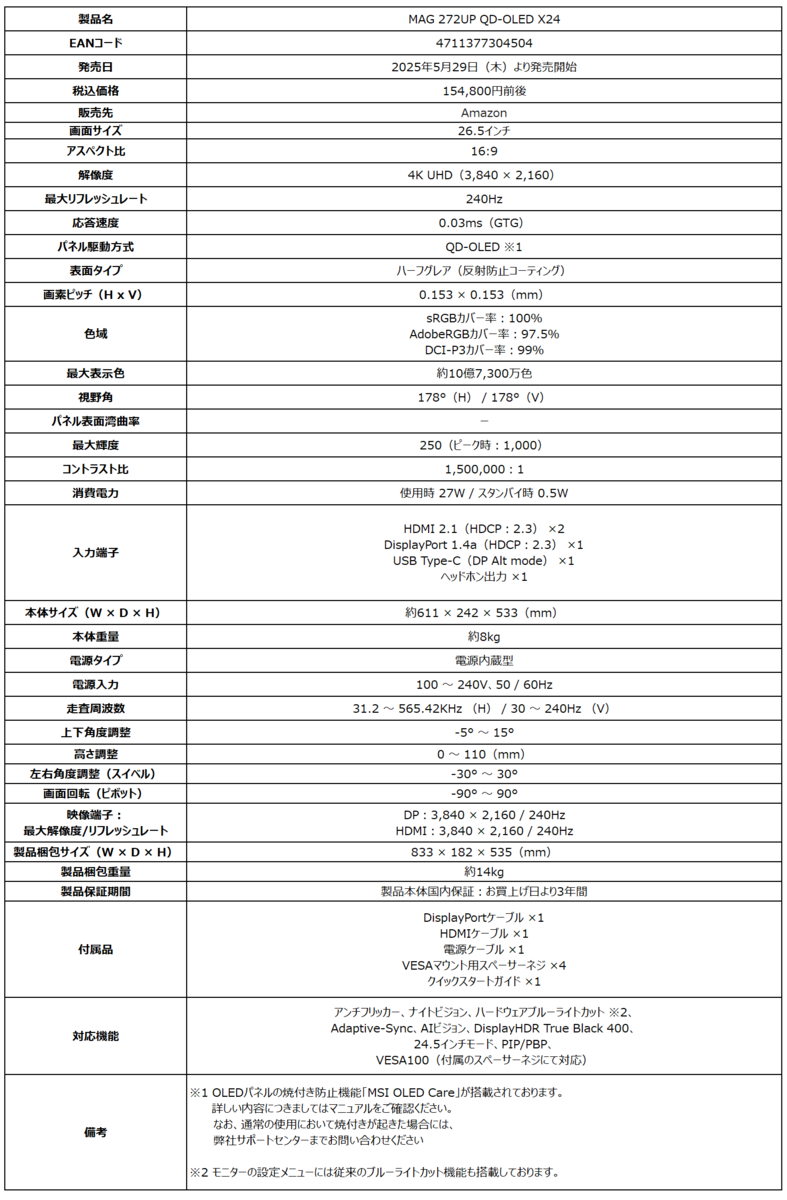 スペック表