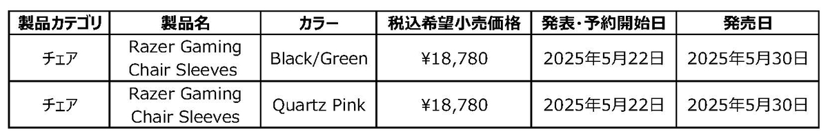 発売情報