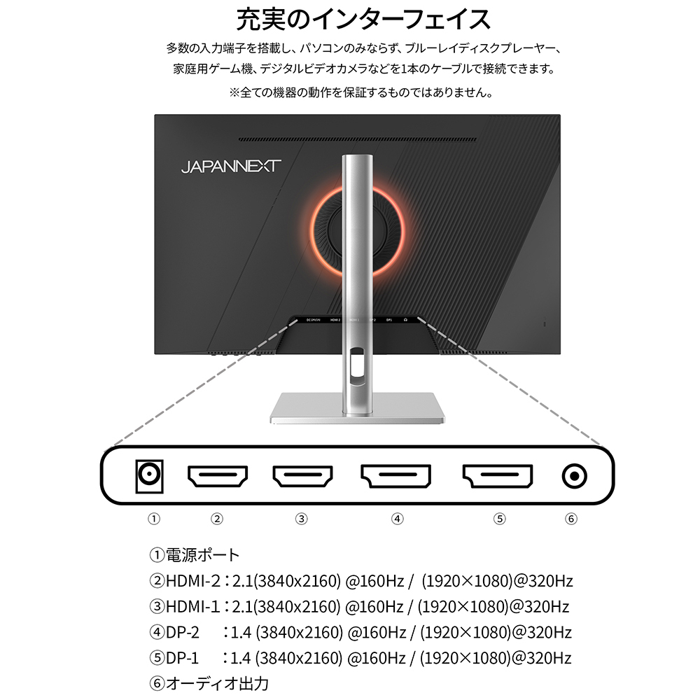 接続性も充実