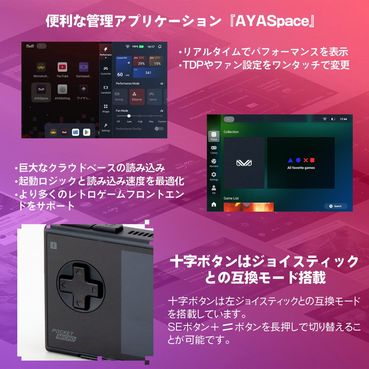独自アプリ