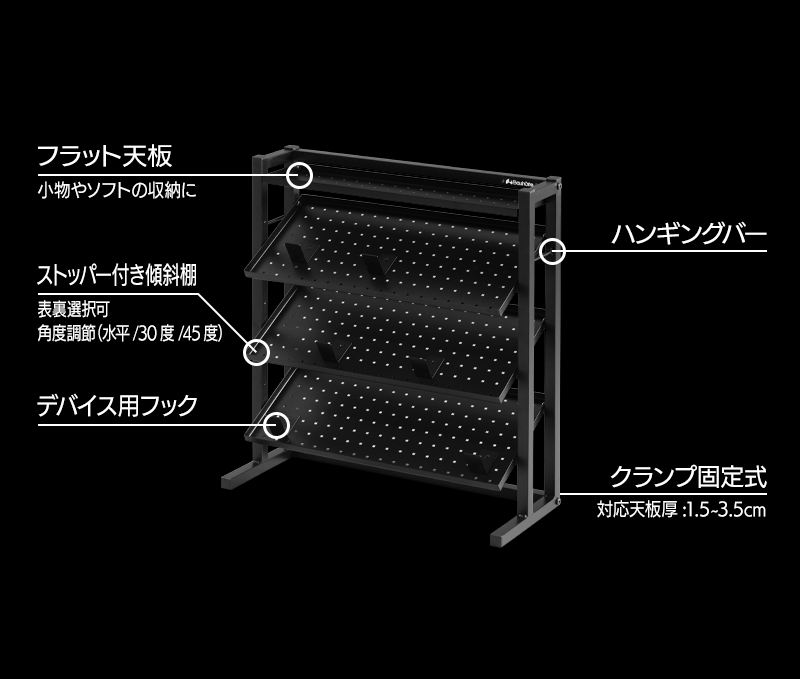 使い勝手を高める