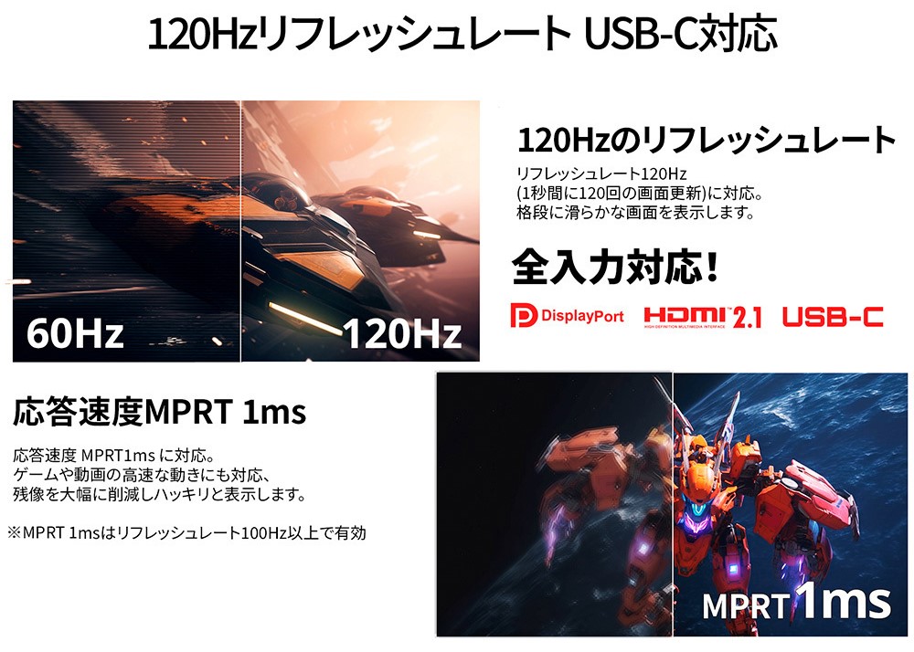 120Hz×1ms
