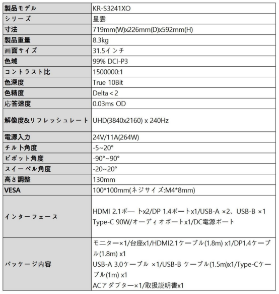 スペック表