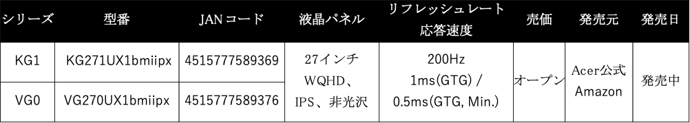 販売資料