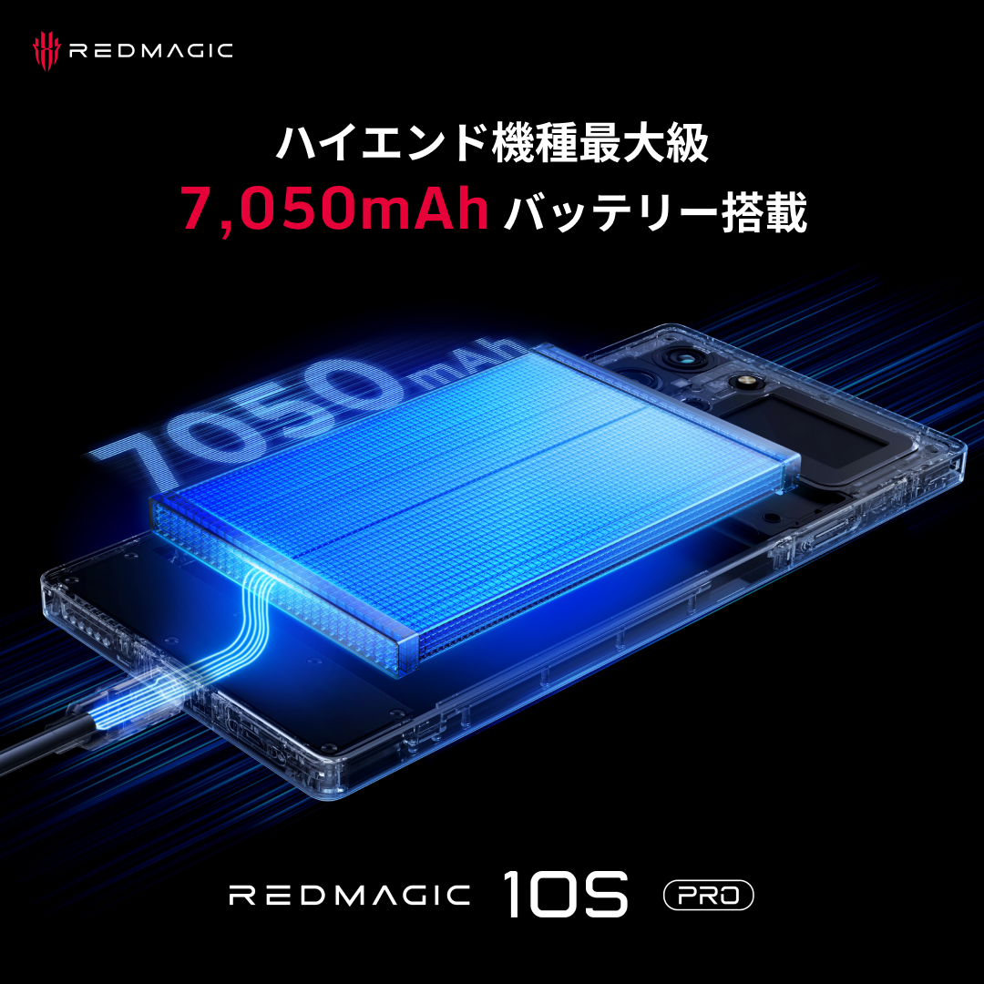 7,050mAhバッテリー搭載