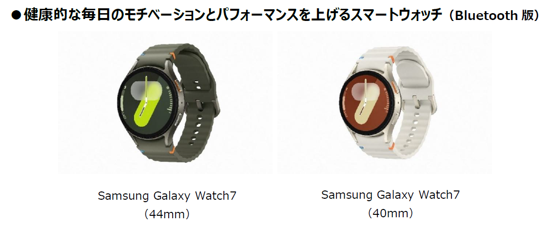 Galaxy Watch