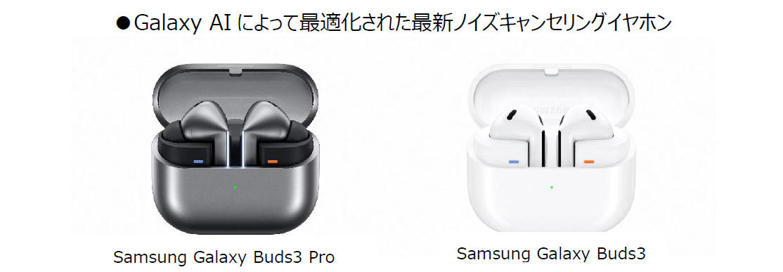 Galaxy Buds
