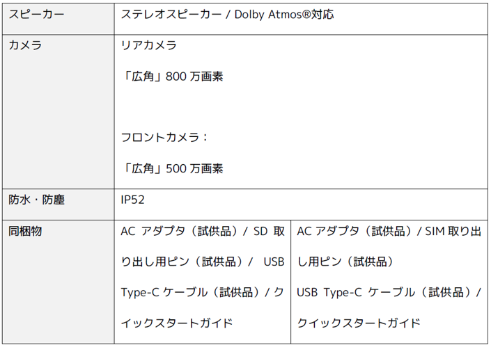 スペック表2