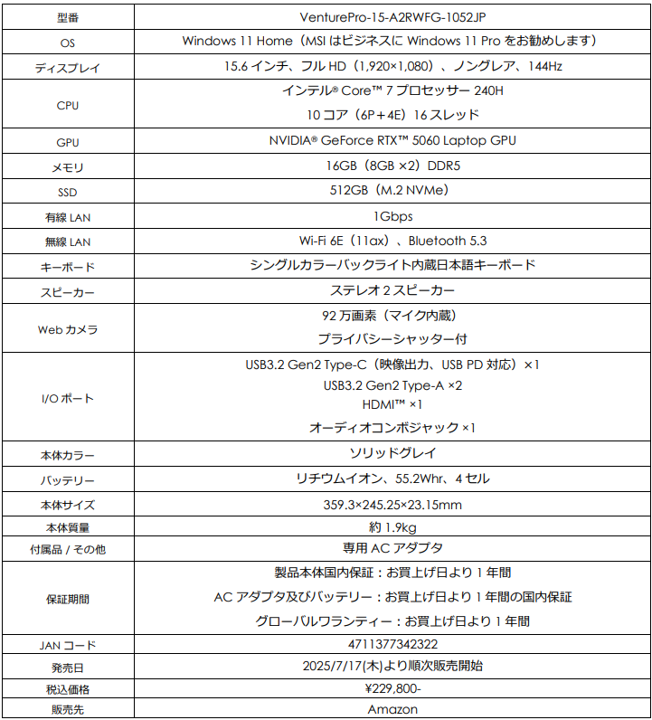 スペック表