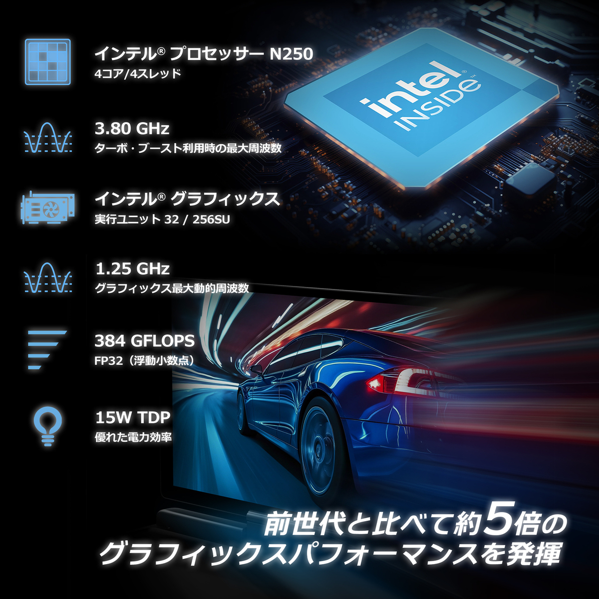 最新CPU