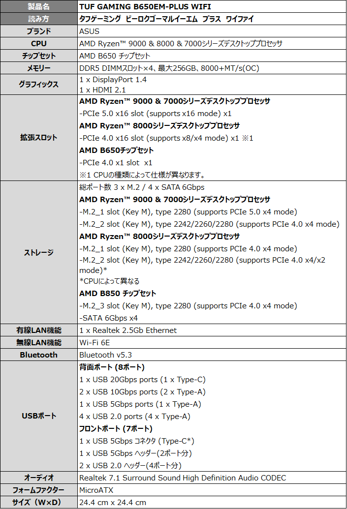 スペック表