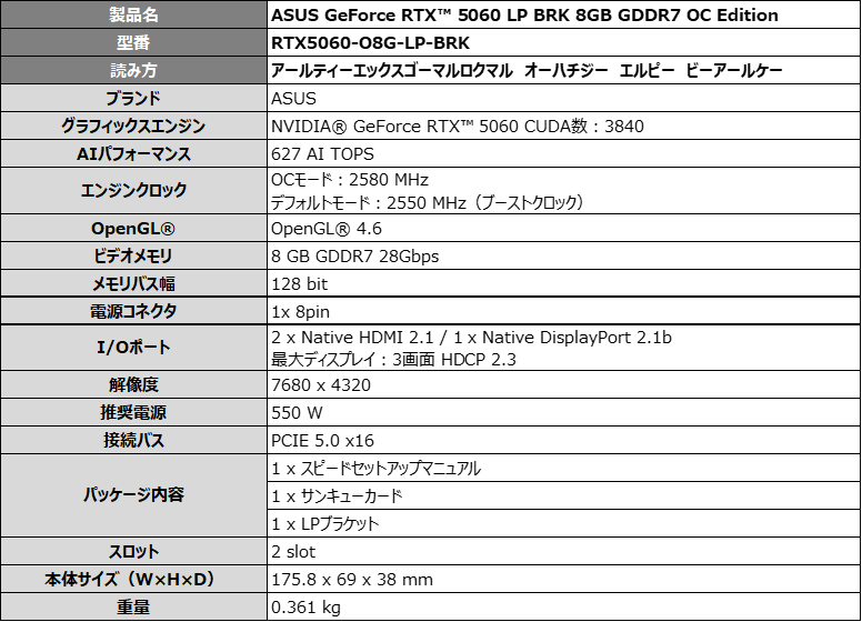 スペック表