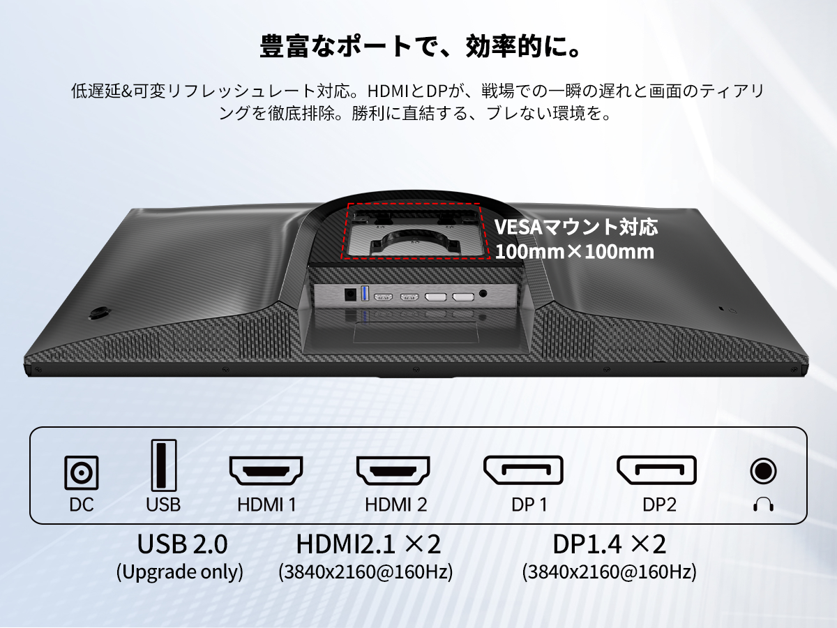 インターフェース