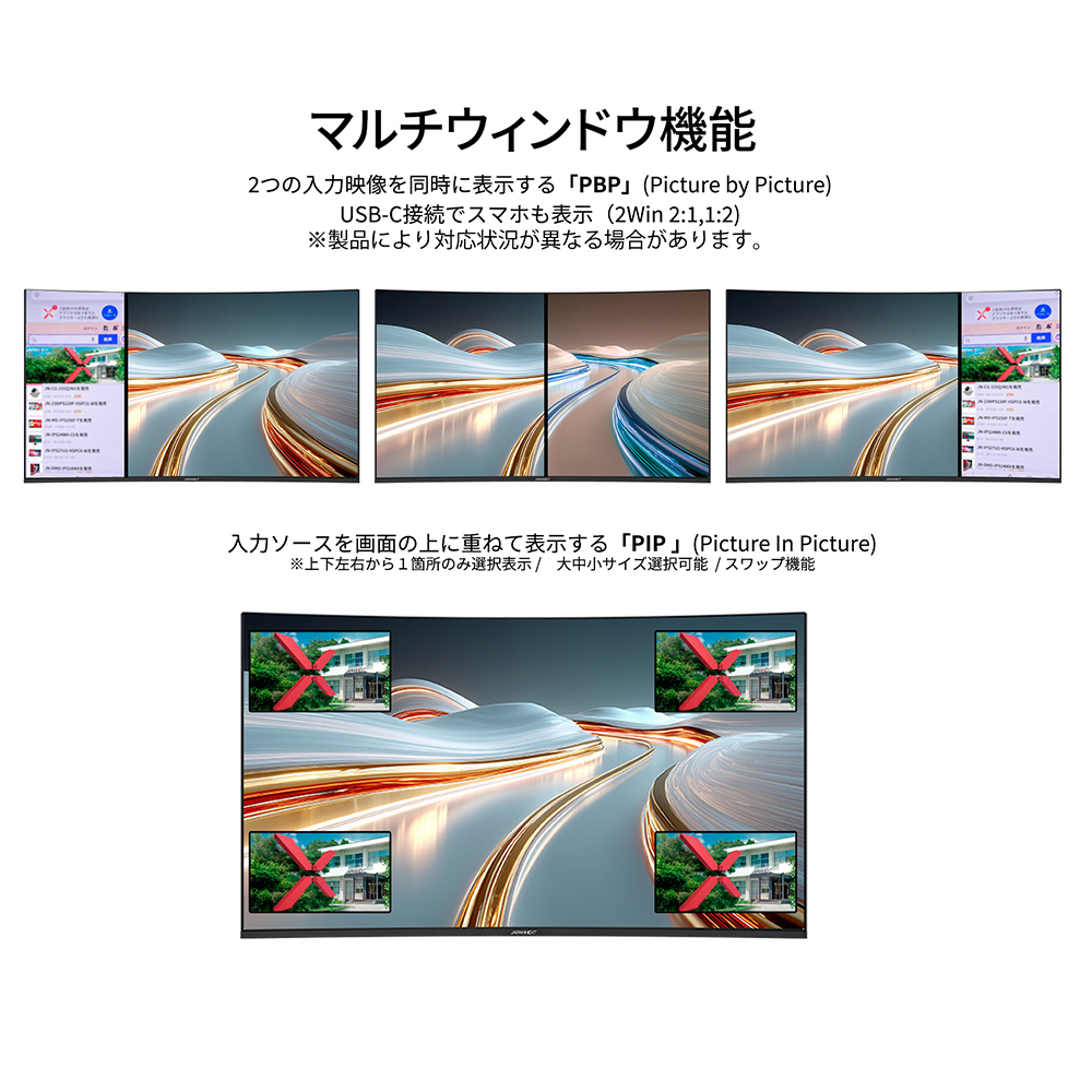 PBP/PIPで2画面表示