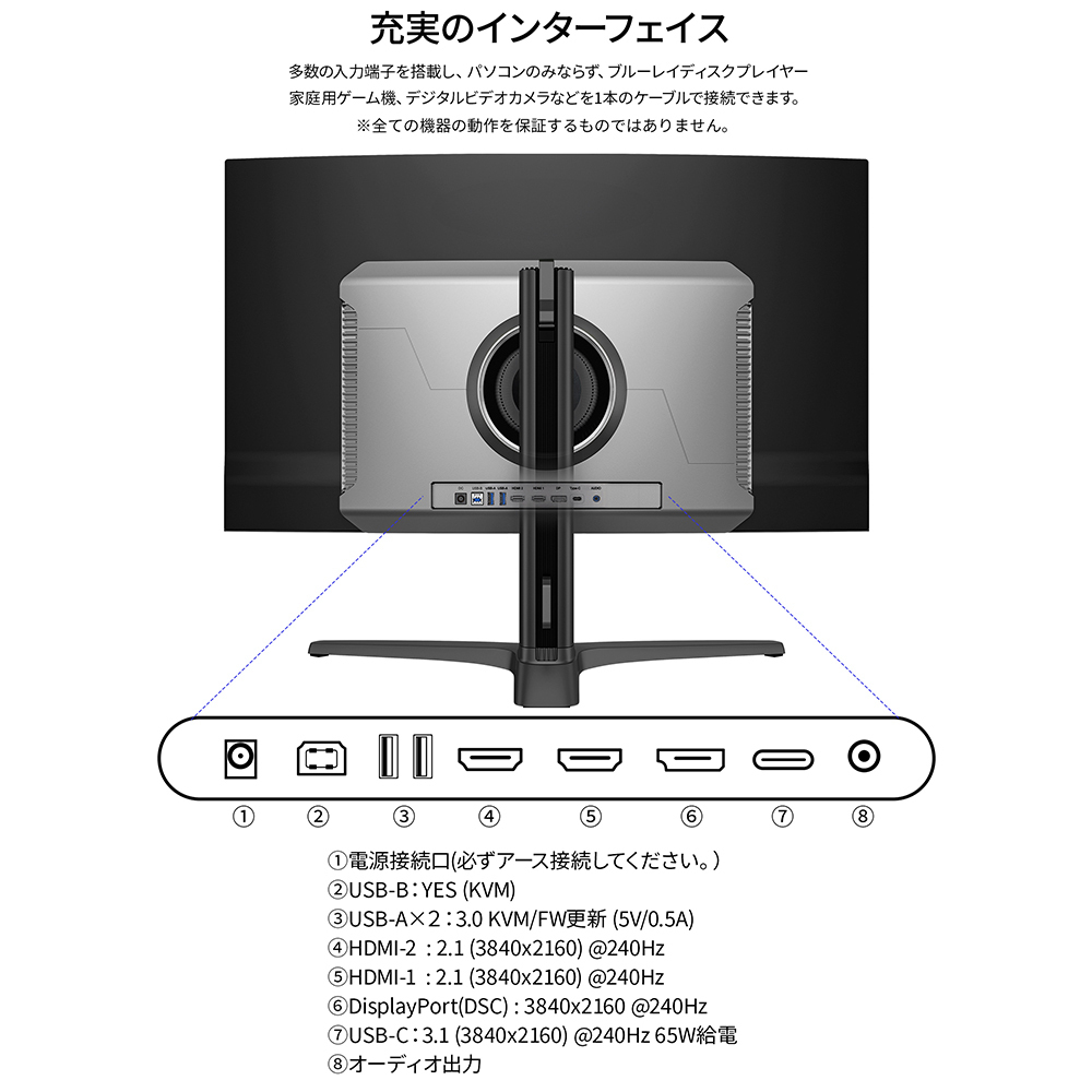 徹底解説】JN-QOLC315G240U-HSC6｜31.5型QD-OLED・4K/240Hz・USB-C 65W