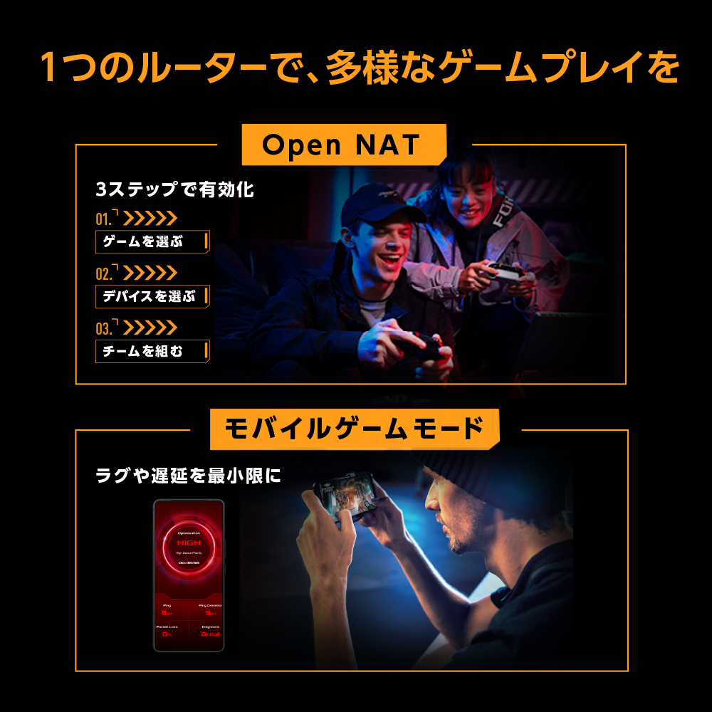 ゲーム専用ポート・OpenNAT