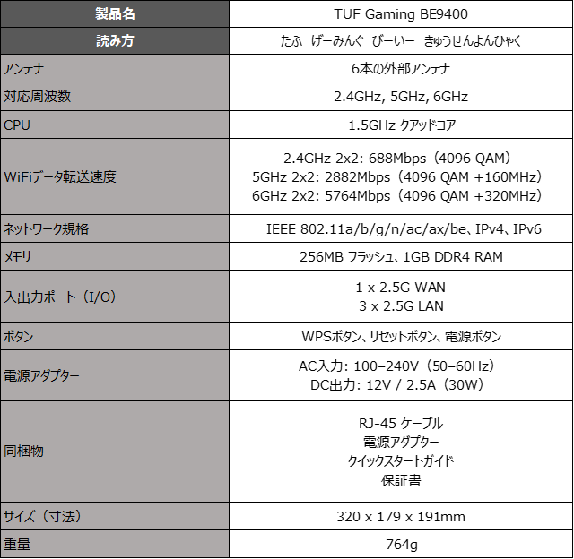 スペック表