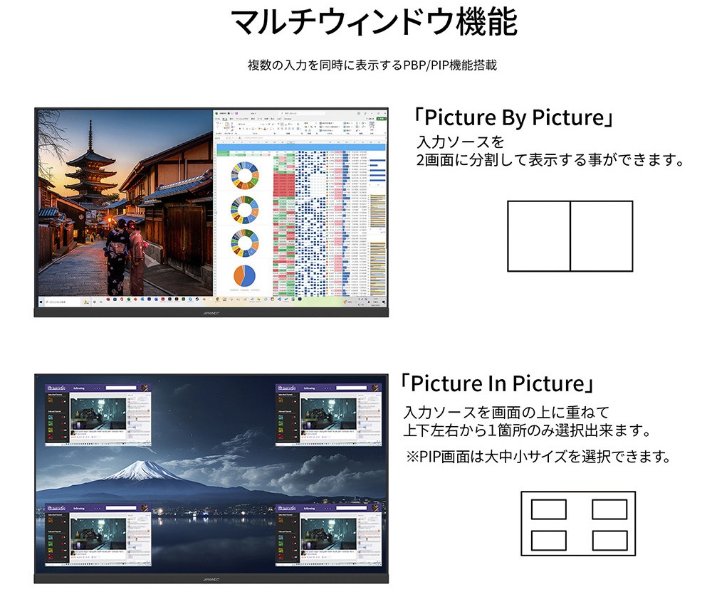 PIP/PBP対応