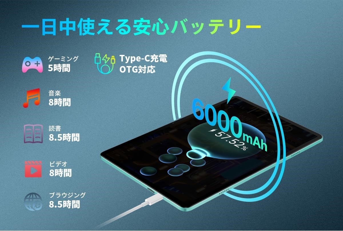 6000mAhバッテリー