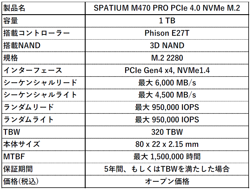 スペック表