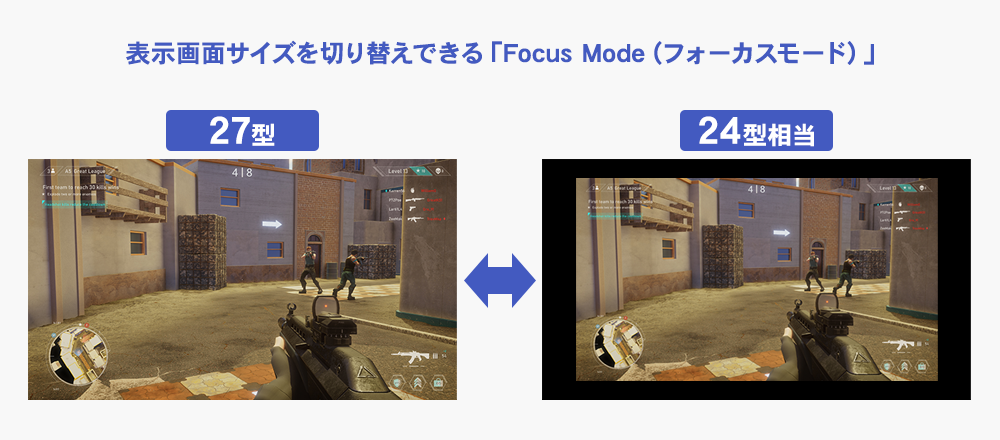 Focus Mode