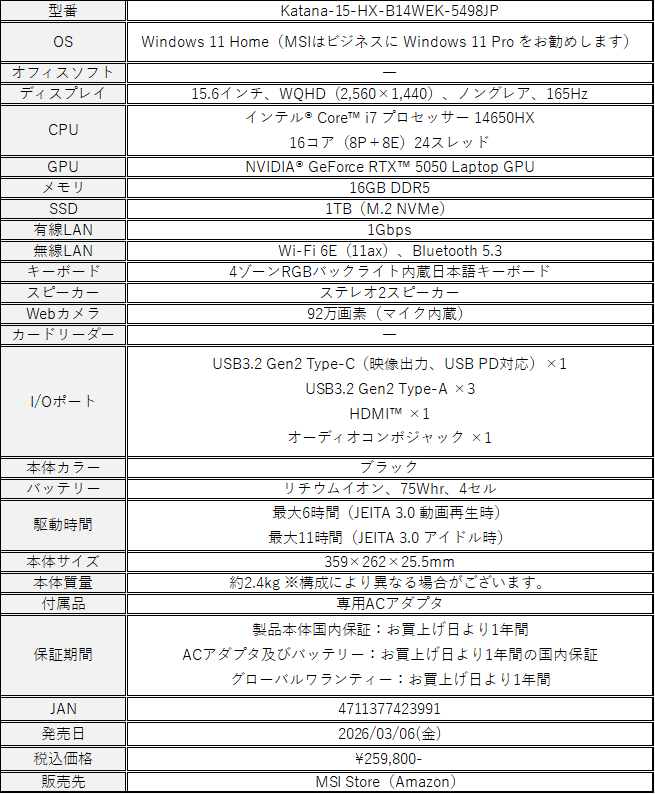 スペック表
