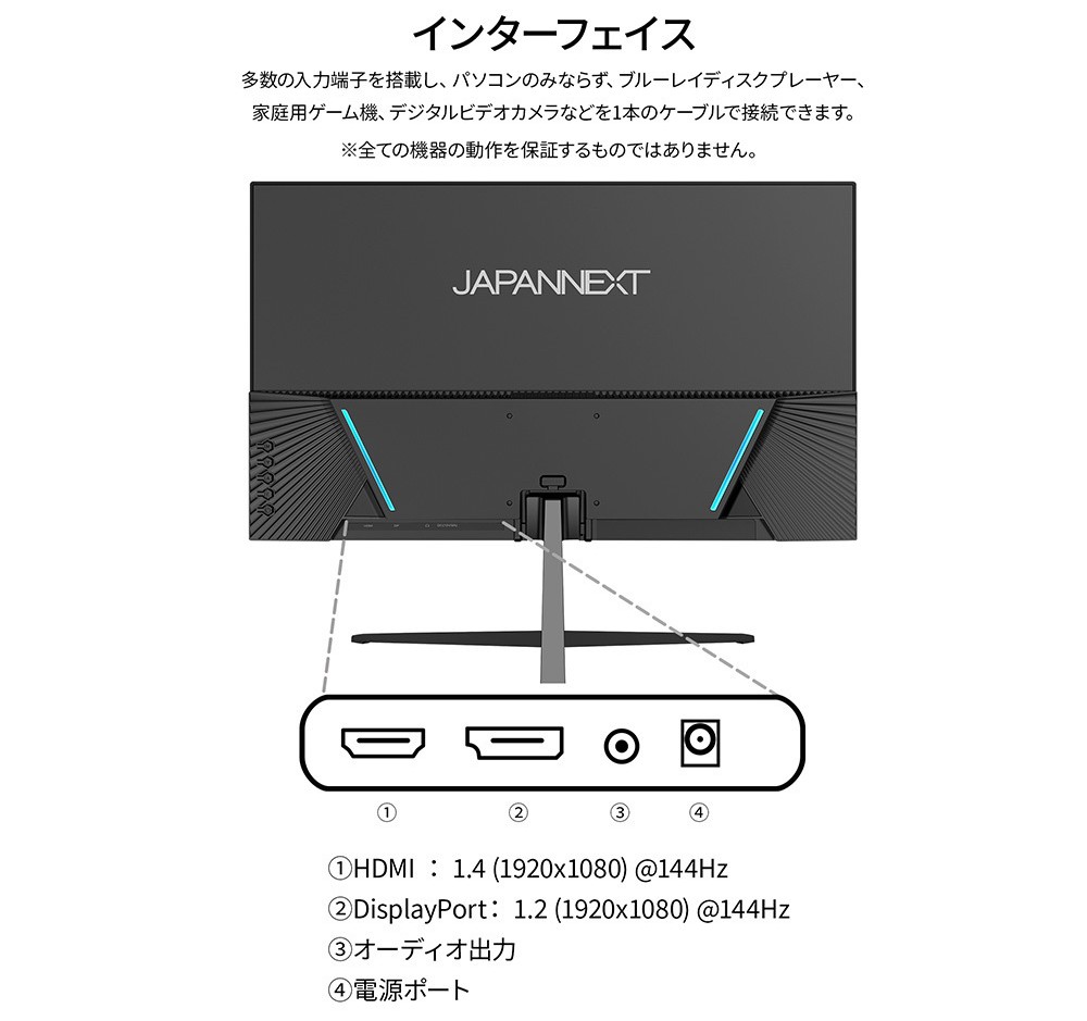 インターフェイス