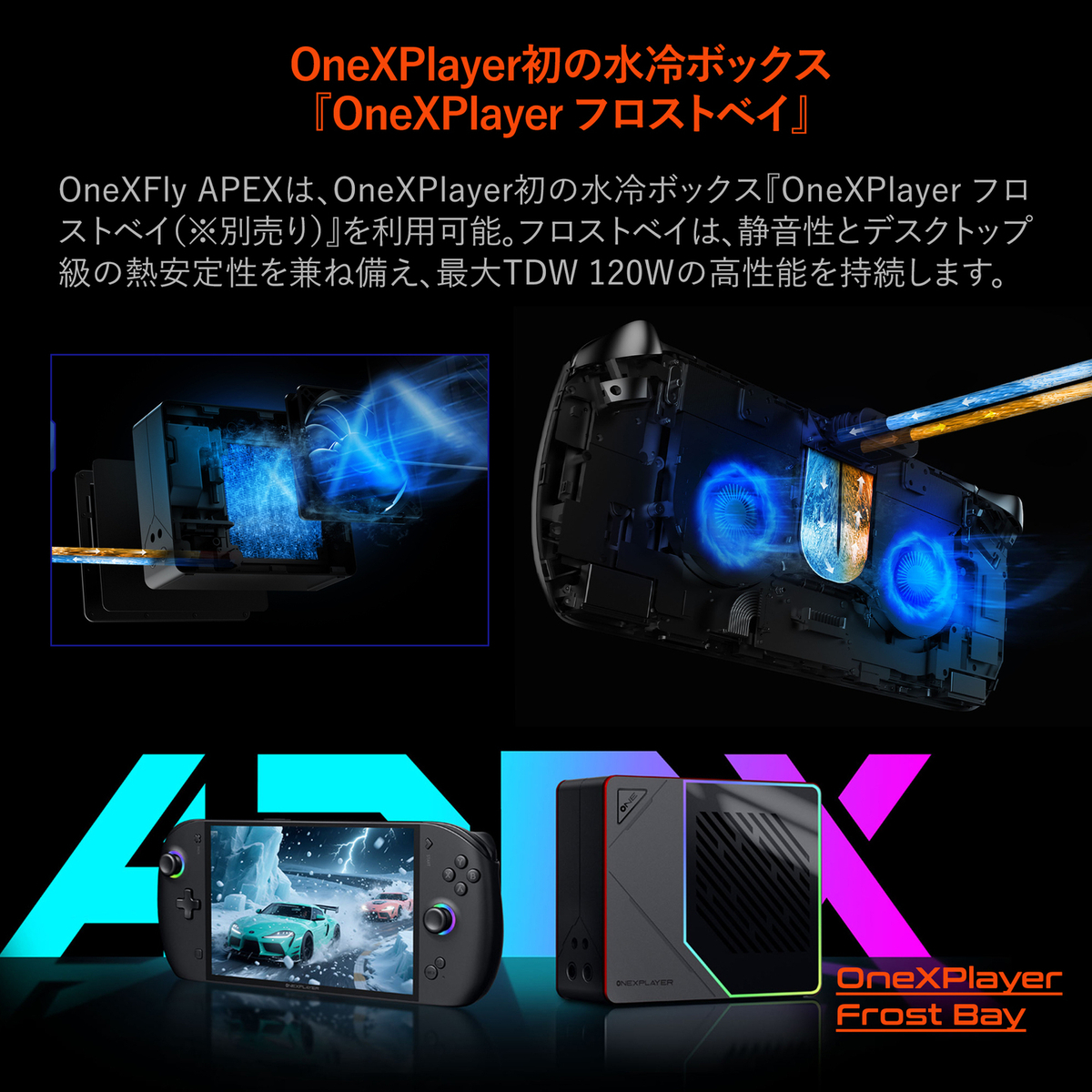外部水冷ボックス