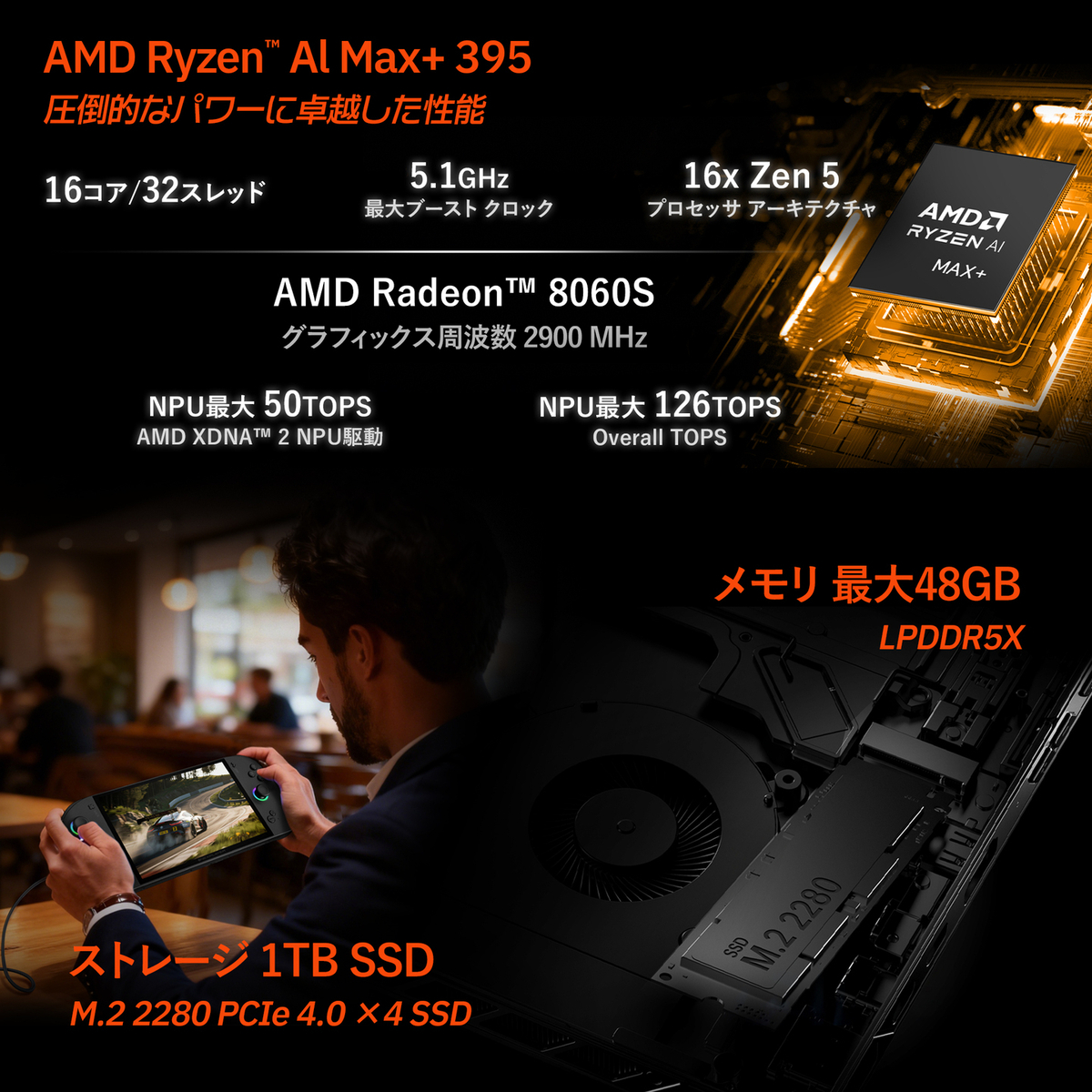 AMD Ryzen AI Max+ 395